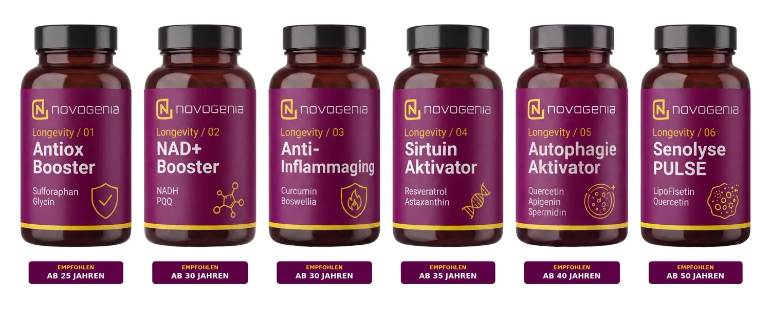 The six Novogenia Longevity products with age recommendations from 25 to 50 years